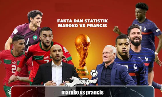 Pertandingan Sengit di Piala Dunia: Prancis vs Maroko dan Spanyol vs Belgia