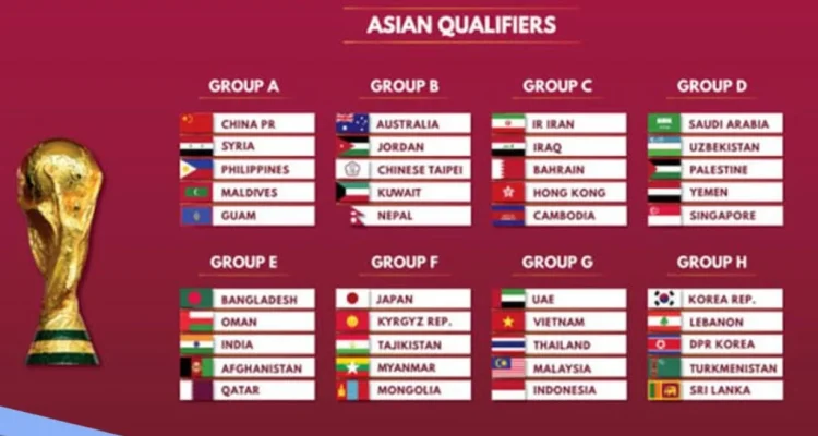 Pertandingan Sengit: MU vs Wrexham dan Antisipasi Pertandingan Piala Dunia 2026