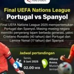 Pertandingan Sengit Portugal vs Spanyol di Piala Dunia 2026: Renato Veiga dan Cristiano Ronaldo Tampil