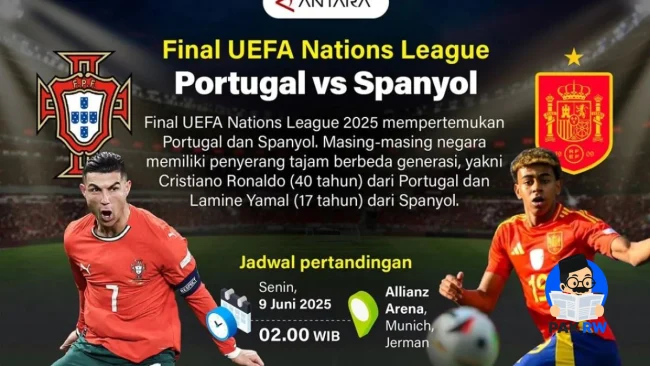 Pertandingan Sengit Portugal vs Spanyol di Piala Dunia 2026: Renato Veiga dan Cristiano Ronaldo Tampil