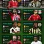 Pertandingan Sepak Bola Dunia dan Transfer Pemain: Tinjauan Terkini