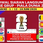 Pertarungan Sengit di Piala Dunia 2026: Inggris vs Perancis