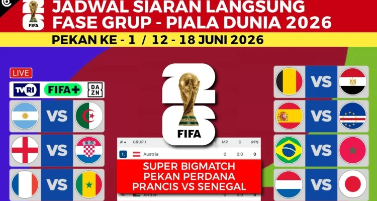 Pertarungan Sengit di Piala Dunia 2026: Inggris vs Perancis Pertarungan Sengit di Piala Dunia 2026: Inggris vs Perancis