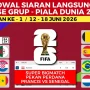Pertarungan Sengit di Piala Dunia 2026: Inggris vs Perancis