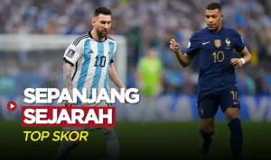 Pertarungan Sengit di Piala Dunia 2026: Kylian Mbappe dan Lionel Messi Membuat Sejarah