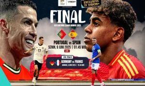 Pertarungan Sengit Portugal vs Spanyol di Piala Dunia 2026: Strategi dan Prediksi
