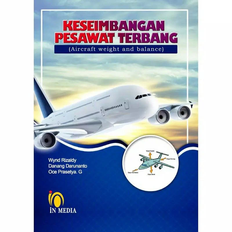 Pesawat Udara: Keseimbangan Antara Kebutuhan dan Kekhawatiran