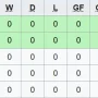 Piala AFF 2026: Jadwal, Hasil, dan Klasemen Terbaru