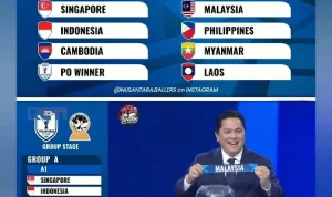 Piala AFF 2026: Persaingan Sengit antara Singapura, Vietnam, dan Indonesia