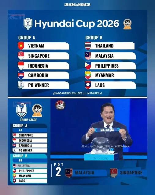 Piala AFF 2026: Persaingan Sengit antara Singapura, Vietnam, dan Indonesia