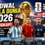 Piala Dunia 2026: Argentina Siap Bertarung Melawan Inggris