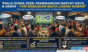 Piala Dunia 2026: Berkah Bagi UMKM dan Pengusaha Kafe di Indonesia