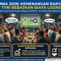 Piala Dunia 2026: Berkah Bagi UMKM dan Pengusaha Kafe di Indonesia