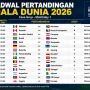 Piala Dunia 2026: Jadwal dan Pertandingan yang Paling Dinantikan