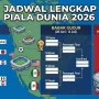 Piala Dunia 2026 Memasuki Babak Perempat Final: Jadwal dan Tim-Tim yang Lolos