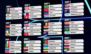 Piala Dunia 2026: Peringkat 3 Terbaik dan Pertarungan Sengit di Lapangan
