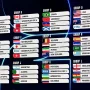 Piala Dunia 2026: Peringkat 3 Terbaik dan Pertarungan Sengit di Lapangan