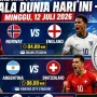 Piala Dunia 2026: Pertandingan Sengit Antara Norwegia vs Inggris, Argentina vs Swiss