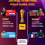 Piala Dunia 2026: Pertandingan Sengit Antara Prancis vs Maroko dan Spanyol vs Belgia