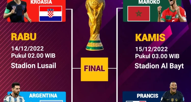Piala Dunia 2026: Pertandingan Sengit Antara Prancis vs Maroko dan Spanyol vs Belgia