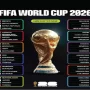 Piala Dunia 2026: Prancis vs Maroko, Spanyol vs Belgia, dan Jadwal Lengkap Siaran Langsung TVRI