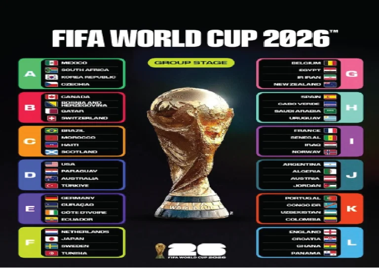 Piala Dunia 2026: Prancis vs Maroko, Spanyol vs Belgia, dan Jadwal Lengkap Siaran Langsung TVRI