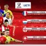Piala Dunia 2026: Spanyol Siap Menghadapi Prancis, Norwegia vs Inggris dan Argentina vs Swiss