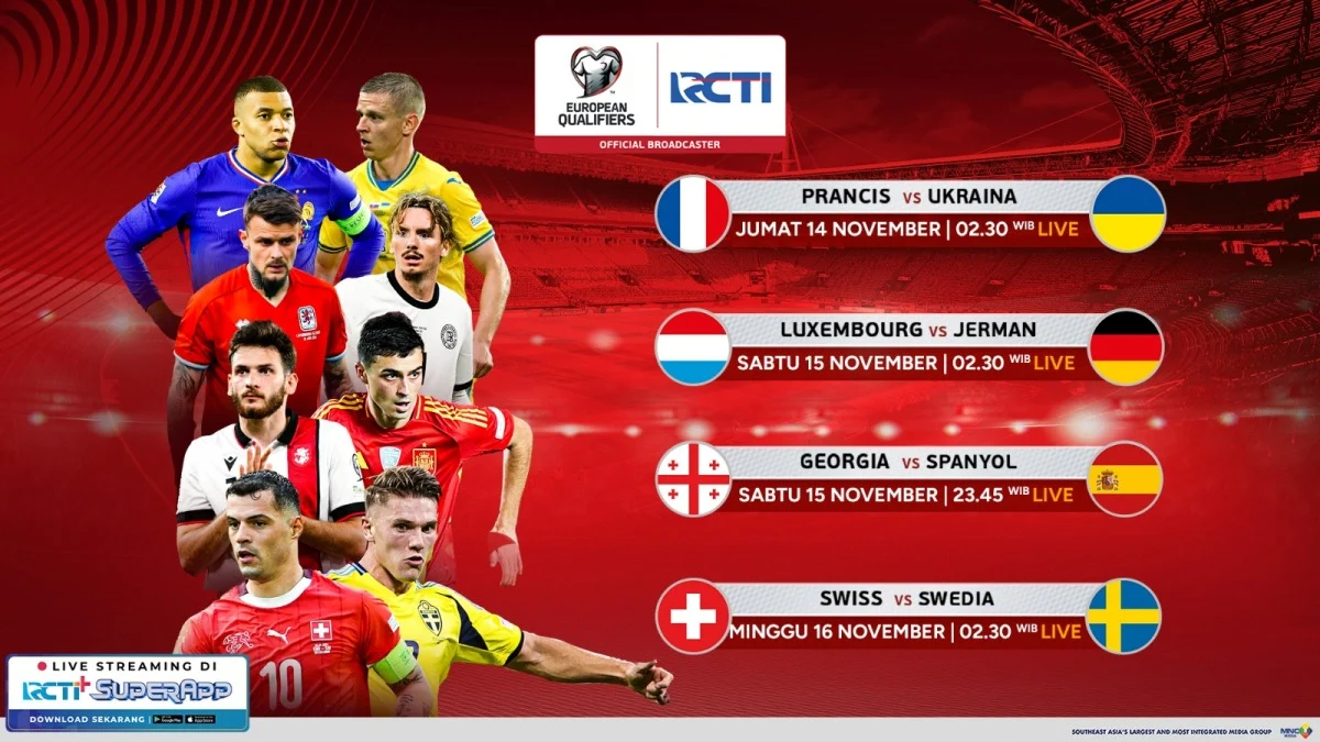 Piala Dunia 2026: Spanyol Siap Menghadapi Prancis, Norwegia vs Inggris dan Argentina vs Swiss
