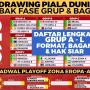 Piala Eropa dan Piala Dunia 2026: Update Terbaru dan Kontroversi