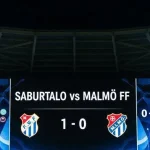 Prediksi Skor FC Saburtalo vs Flora Tallinn, Head-to-head dan Statistik di Liga Champions UEFA