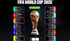 Ranking FIFA Terbaru: Empat Kandidat Kuat Piala Dunia 2026