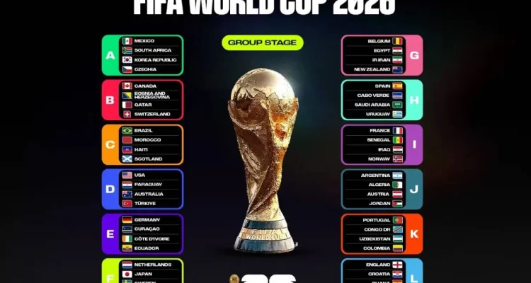 Ranking FIFA Terbaru: Empat Kandidat Kuat Piala Dunia 2026