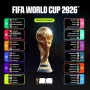 Ranking FIFA Terbaru: Empat Kandidat Kuat Piala Dunia 2026