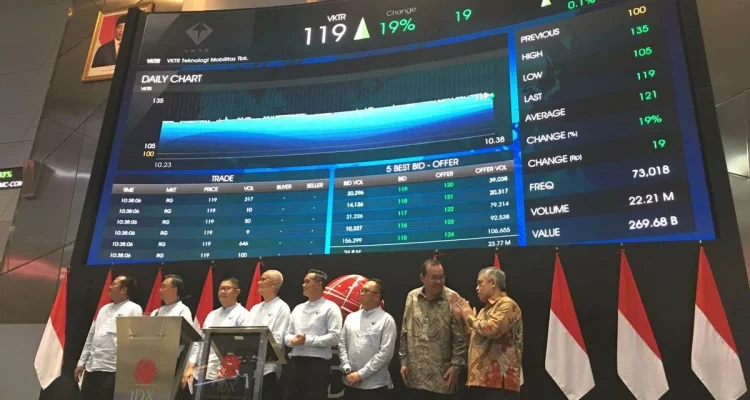 RANS Entertainment Resmi Melantai di Bursa Efek Indonesia, Haji Isam Kantongi Lebih dari 1 Persen Saham