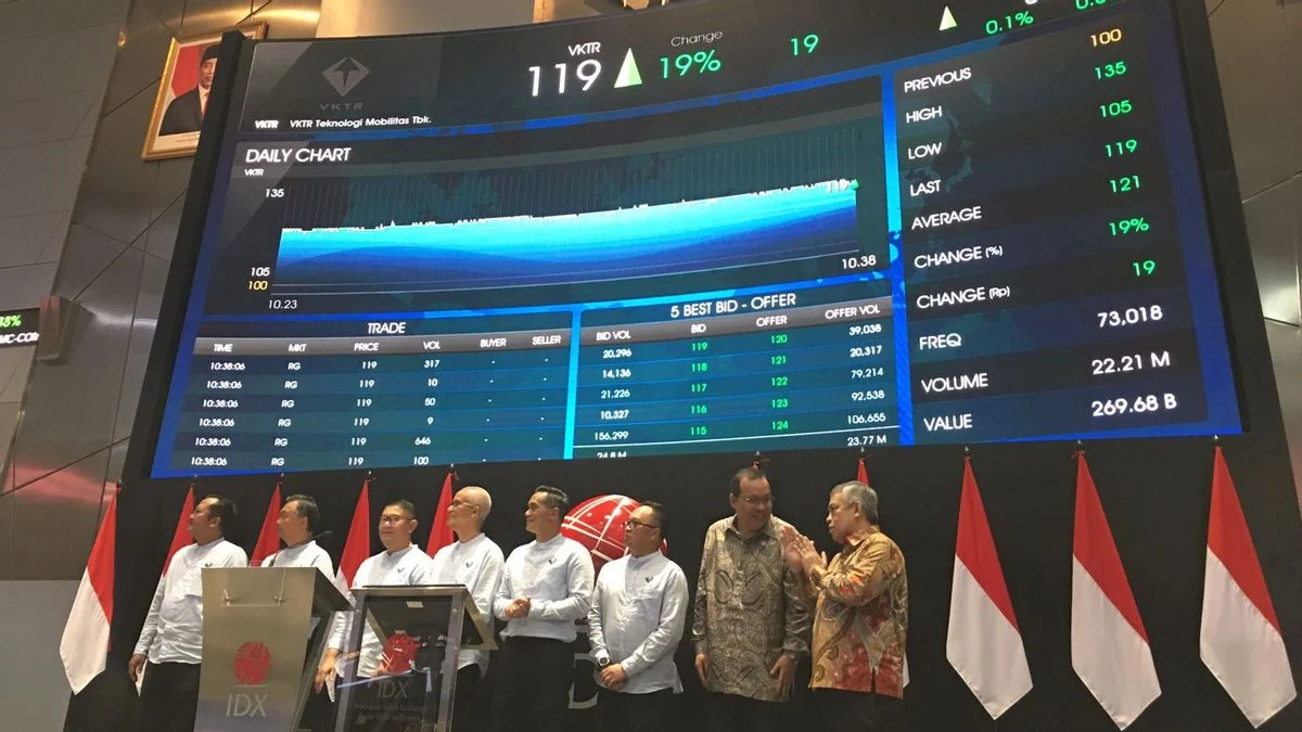 RANS Entertainment Resmi Melantai di Bursa Efek Indonesia, Haji Isam Kantongi Lebih dari 1 Persen Saham