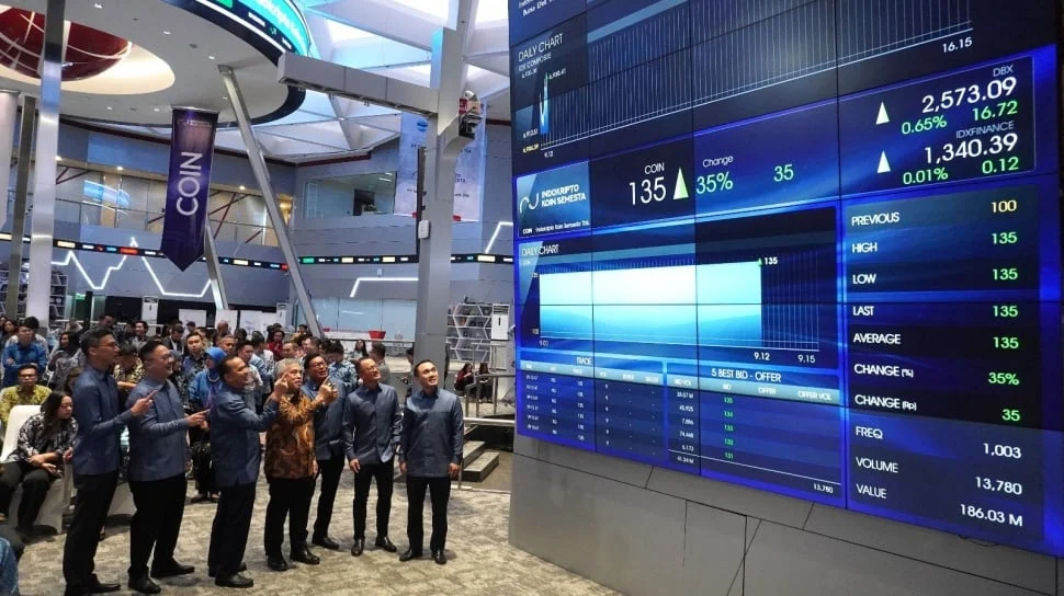 RANS Resmi Melantai di Bursa Efek Indonesia, Saham Langsung Tembus ARA