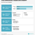 Revolutionizing AI: OpenAI Challenges Claude Cowork with ChatGPT Work and Launches GPT-5.6