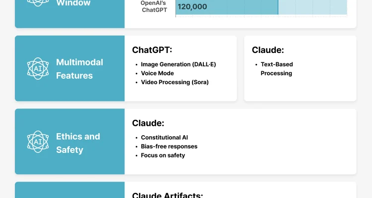 Revolutionizing AI: OpenAI Challenges Claude Cowork with ChatGPT Work and Launches GPT-5.6