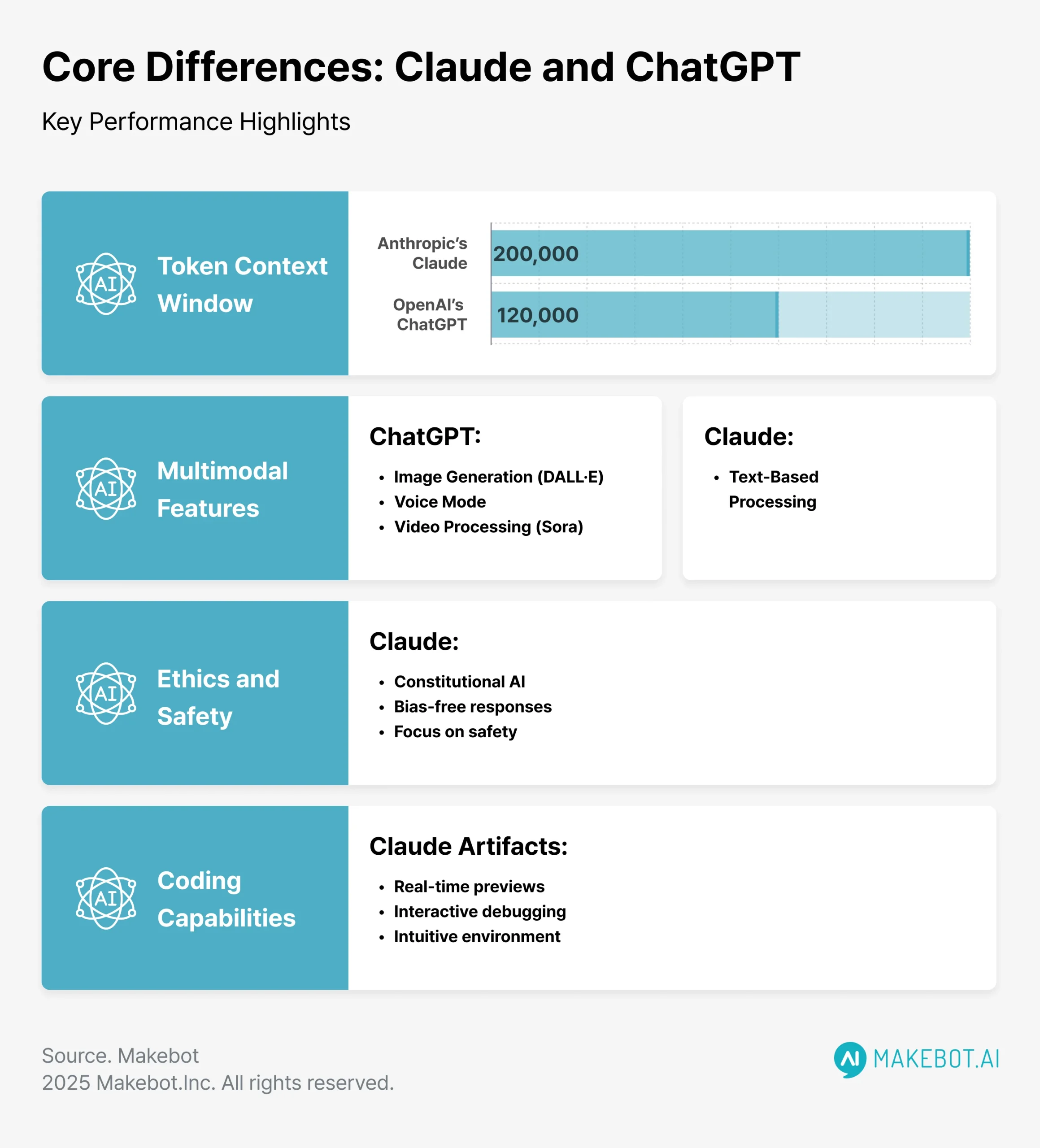 Revolutionizing AI: OpenAI Challenges Claude Cowork with ChatGPT Work and Launches GPT-5.6