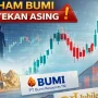 Saham Bumi Resources Melonjak, Investor Asing Diburu