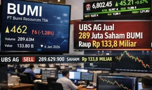 Saham MEDS Turun Setelah Komisaris Utama Melepas Saham, Apa Yang Terjadi?