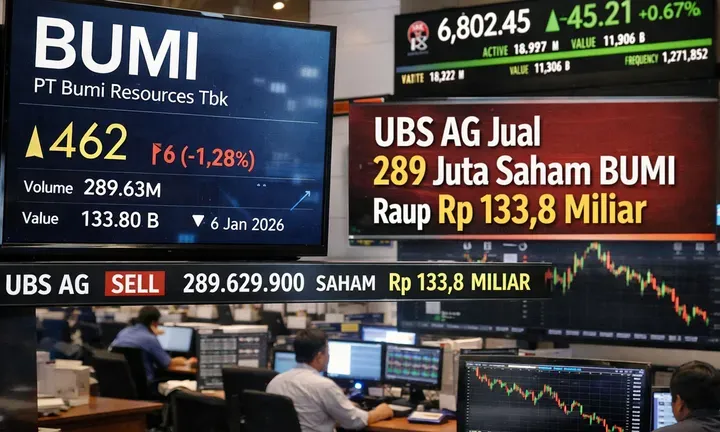 Saham MEDS Turun Setelah Komisaris Utama Melepas Saham, Apa Yang Terjadi?