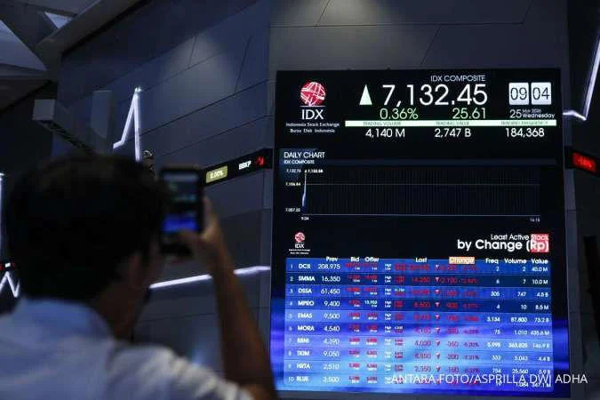 Saham RANS dan ANTM Diborong Investor Asing, IHSG Menguat ke Level 6.067