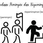 SBS Australia: Pemimpin dalam Berita dan Hiburan