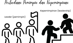 SBS Australia: Pemimpin dalam Berita dan Hiburan