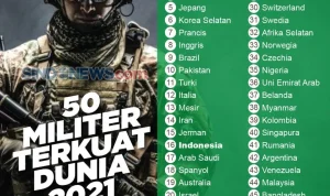 SBS: Dari Pertunjukan Film hingga Operasi Militer, Berita Terkini dari Seluruh Dunia
