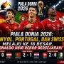 Spanyol Melaju ke Babak 16 Besar Piala Dunia 2026 Berkat Dani Olmo dan Lamine Yamal