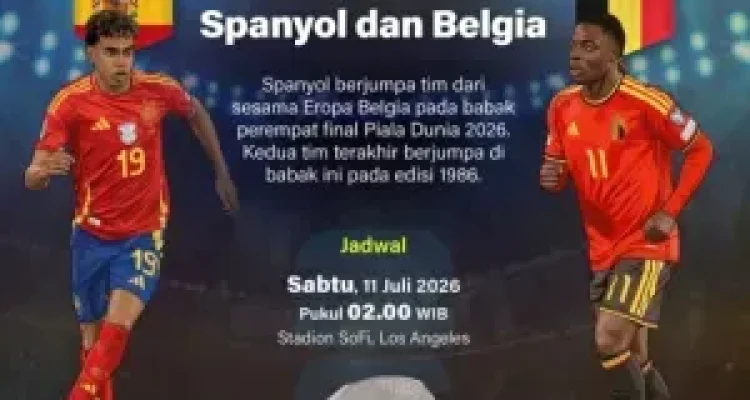 Spanyol Singkirkan Belgia di Perempat Final Piala Dunia 2026: Analisis dan Reaksi