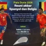 Spanyol Singkirkan Belgia di Perempat Final Piala Dunia 2026: Analisis dan Reaksi
