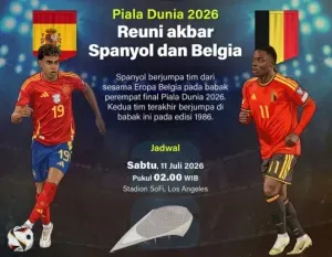 Spanyol Singkirkan Belgia di Perempat Final Piala Dunia 2026: Analisis dan Reaksi